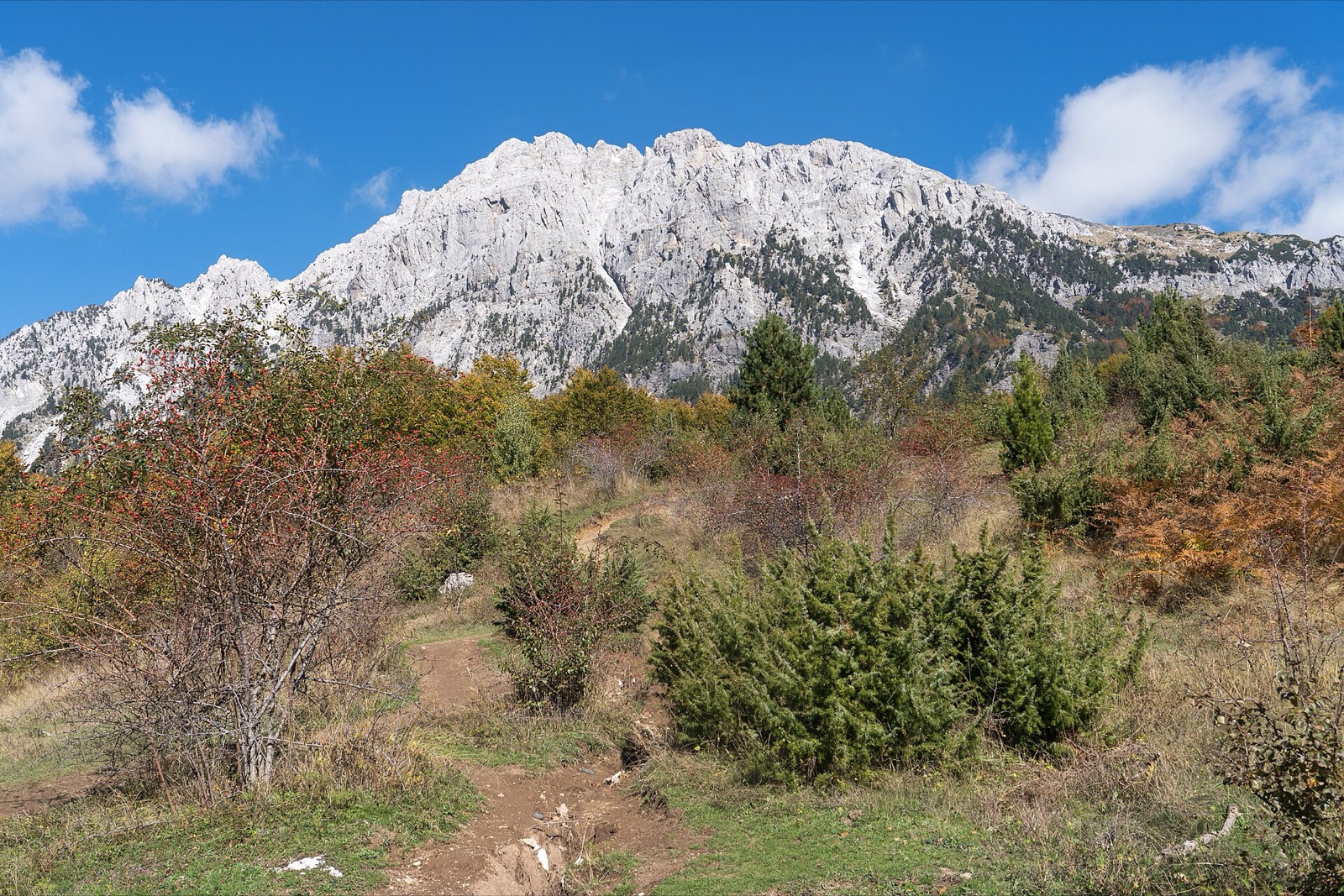 Theth National Park
